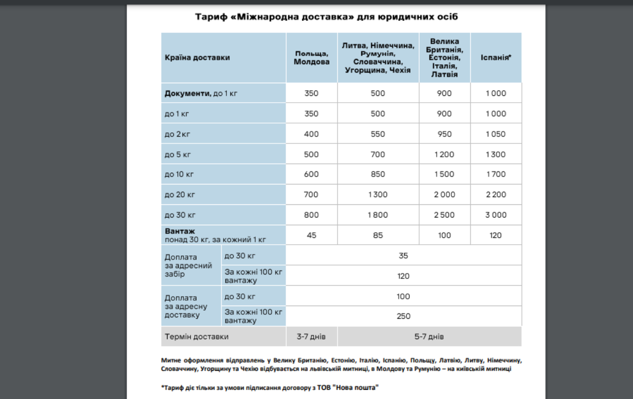 &quot;Новая почта&quot; открывает отделение: на этот раз в Испании